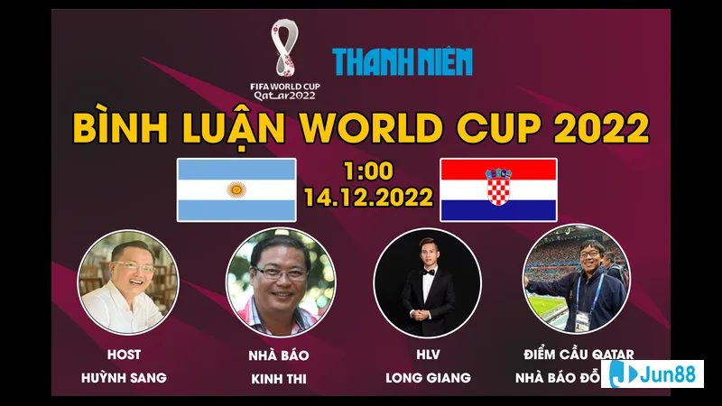 Lịch sử đối đầu