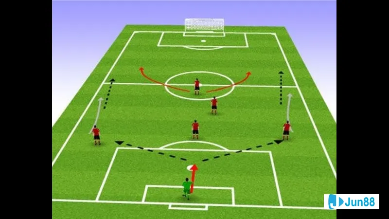 Sơ đồ tứ trụ chi tiết Sơ đồ tứ trụ chi tiết